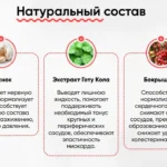 Состав средства Тонорил